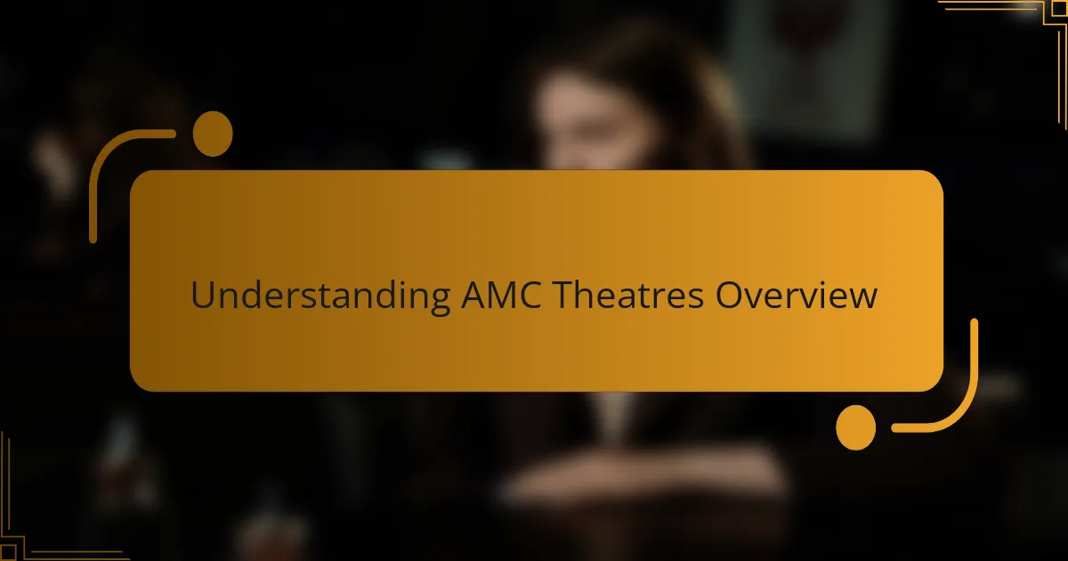 Understanding AMC Theatres Overview